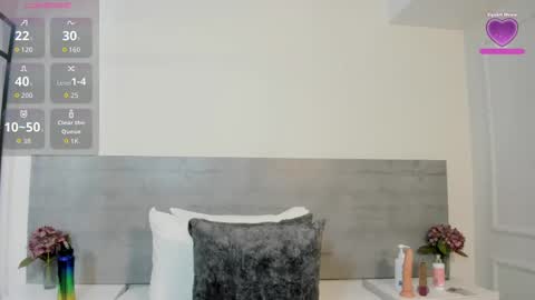 Snapshot of sunnywhitee chatting on November 4, 7:13 pm sunnywhitee online show from November 4, 7:13 pm