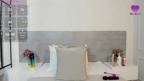 Snapshot of sunnywhitee chatting on November 8, 7:12 pm sunnywhitee online show from November 8, 7:12 pm