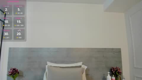 Snapshot of sunnywhitee chatting on November 20, 7:24 pm sunnywhitee online show from November 20, 7:24 pm