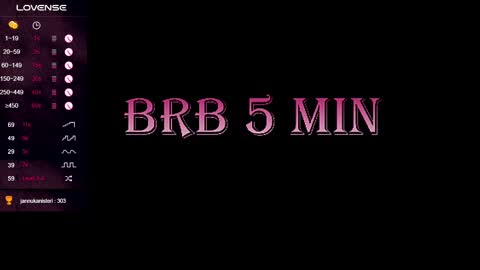 Mistress Molly online show from February 13, 5:01 pm