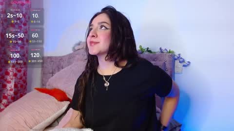 Sthefany Lauren Independent Model  online show from December 30, 1:58 am