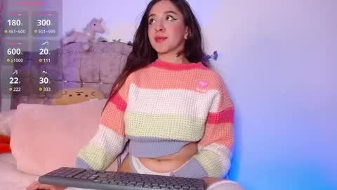 Sthefany Lauren Independent Model  online show from February 18, 4:58 am