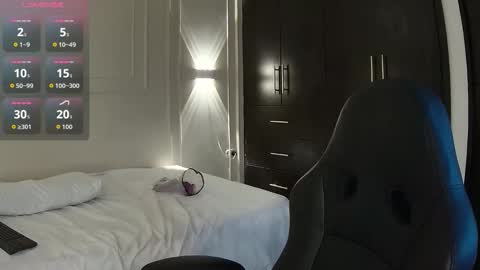 sweet Ayshel online show from November 6, 4:46 am