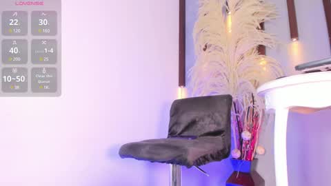 Snapshot of sweet_melody8 chatting on February 10, 11:55 pm Melody online show from February 10, 11:55 pm