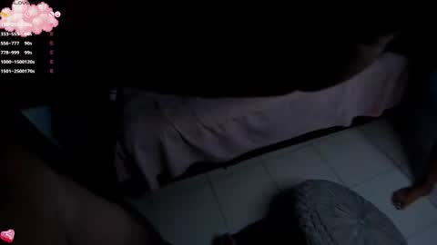 Snapshot of sweet_sin21 chatting on March 2, 9:21 am Start 18 year Noa 19 year online show from March 2, 9:21 am