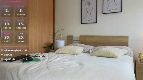 Snapshot of sweet_sophia90 chatting on January 28, 5:24 pm Sophia Medina online show from January 28, 5:24 pm