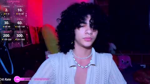 Steven independent model online show from February 17, 3:15 am