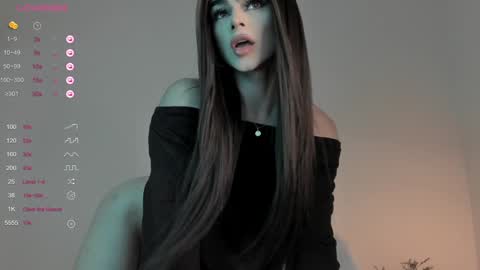 Snapshot of sweetest_bella chatting on February 7, 8:42 pm Bella online show from February 7, 8:42 pm