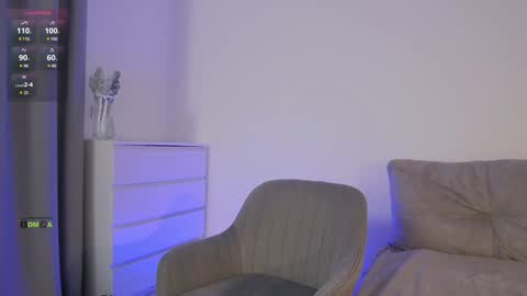 SweetKira1 online show from January 15, 4:00 pm