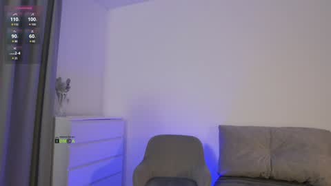 SweetKira1 online show from February 4, 3:15 pm