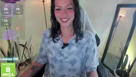 Snapshot of sweettianna chatting on November 13, 2:05 pm shamanta Independent modelHelp me reach 100 thumbs up online show from November 13, 2:05 pm