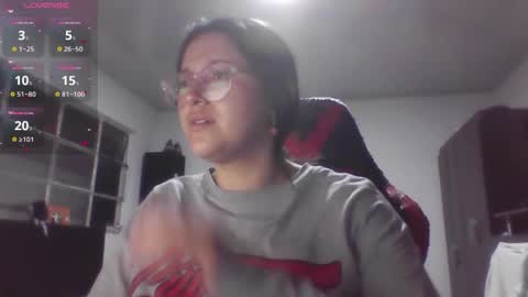 sweetyypeach online show from November 10, 1:48 am