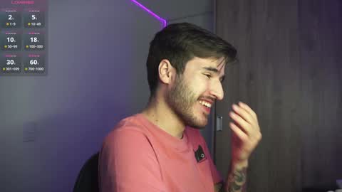 t0ny_wylie online show from January 14, 2:43 pm