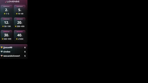 thaliana online show from January 30, 8:01 am