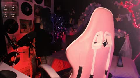 Snapshot of the_kitty_roxy chatting on January 7, 6:38 am ... ... online show from January 7, 6:38 am