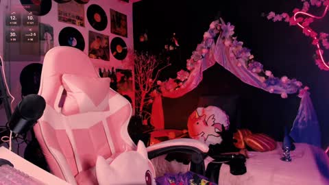 Snapshot of the_kitty_roxy chatting on January 15, 9:56 am ... ... online show from January 15, 9:56 am