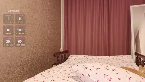 Snapshot of totallytiny_ chatting on December 27, 8:50 pm see you December 4th beloved friends online show from December 27, 8:50 pm