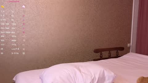 Snapshot of totallytiny_ chatting on January 26, 4:41 am see you December 4th beloved friends online show from January 26, 4:41 am