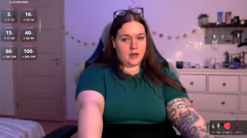 Snapshot of trinititi chatting on February 7, 3:19 pm Tina online show from February 7, 3:19 pm