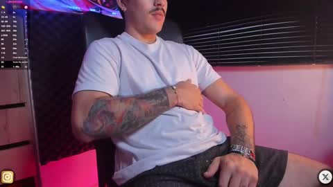 Snapshot of twinkpartyuncut chatting on March 10, 2:39 am MASTER GERRY online show from March 10, 2:39 am