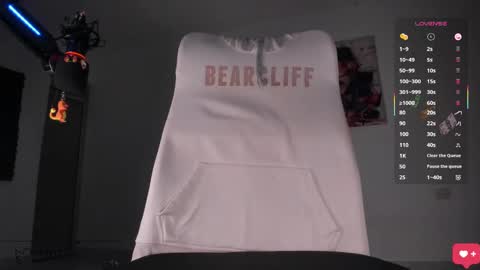 Snapshot of twinkpartyuncut chatting on October 2, 12:06 am MASTER GERRY online show from October 2, 12:06 am