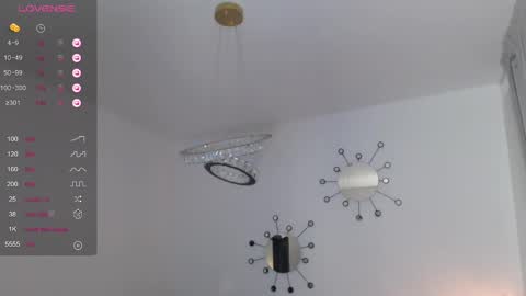 Snapshot of unfulfilledwife chatting on December 31, 6:16 am Eva online show from December 31, 6:16 am