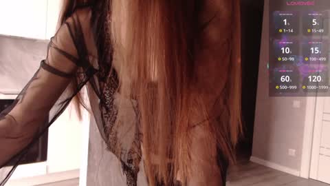 Varonica Caprii Online this week  Monday Tuesday Thursday Friday online show from December 7, 10:34 am