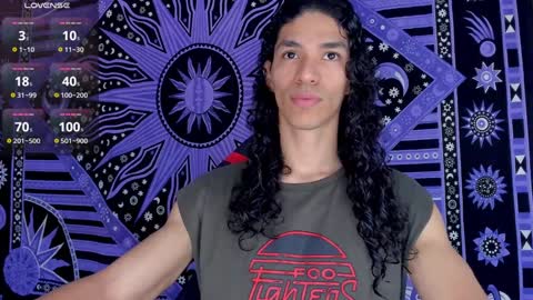 willy_veins online show from January 26, 2:08 pm