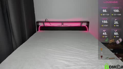 Lola online show from February 8, 7:16 pm