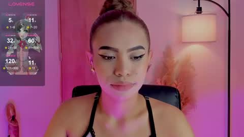 camila online show from January 5, 10:08 pm