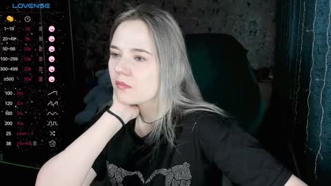 Molly online show from January 31, 11:03 am