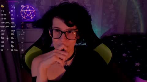 Yours Cosmic online show from January 23, 12:04 am