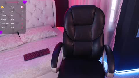 zoe online show from January 17, 11:49 am