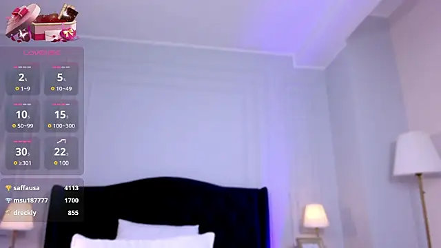 SophieAnn online show from January 28, 10:34 pm