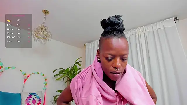 Coco Kiss online show from March 2, 1:05 pm