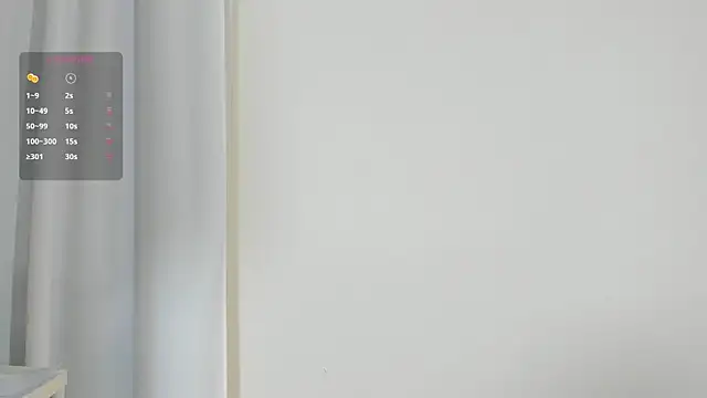 Coco Kiss online show from March 5, 7:06 pm