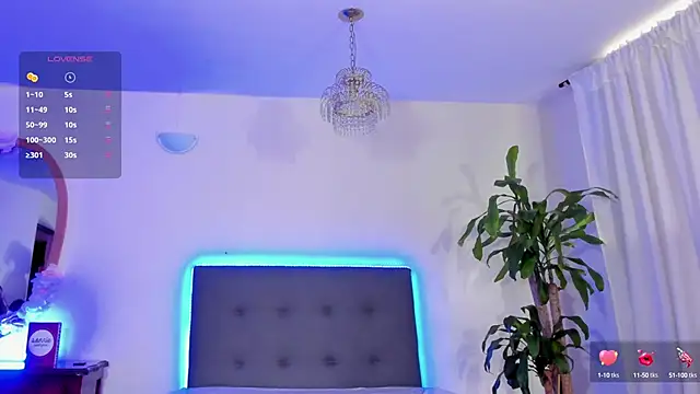 Coco Kiss online show from March 22, 4:15 pm