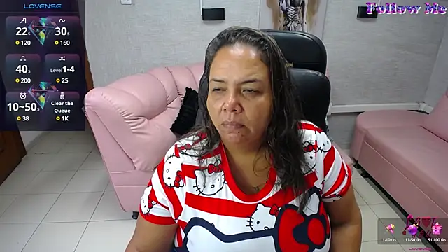 Penelope Nipples  online show from March 13, 11:51 am