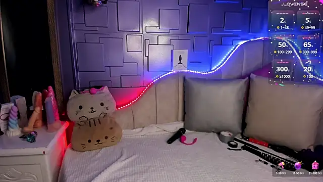 catha cat online show from January 15, 3:29 pm