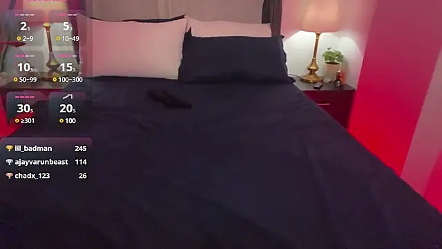 Snapshot of sumana24 chatting on March 13, 8:54 pm sumana24 online show from March 13, 8:54 pm