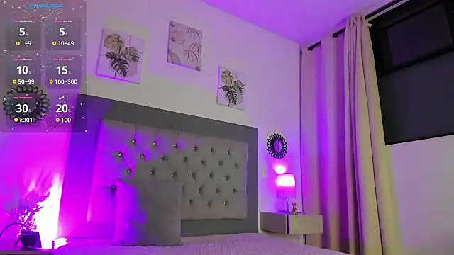 Snapshot of Kylie2211 chatting on February 4, 2:39 am Kylie2211 online show from February 4, 2:39 am