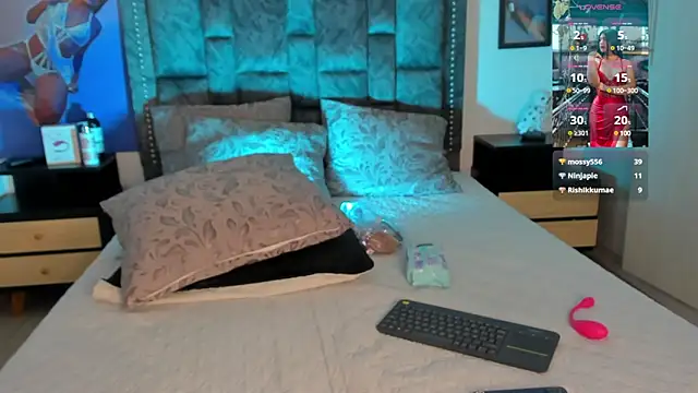 CandyRoxx1  online show from December 10, 7:00 pm