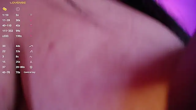 danny goddess online show from February 20, 3:45 am