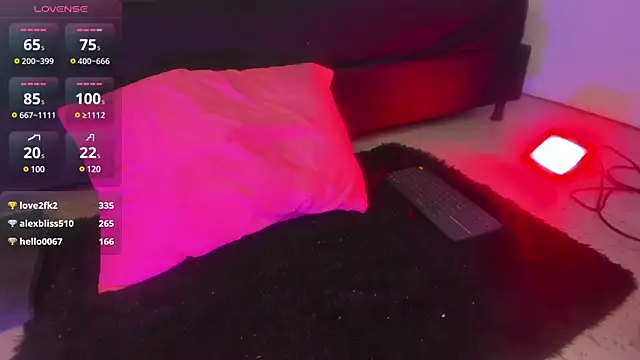 Snapshot of AramJoness chatting on January 11, 1:22 pm AramJoness online show from January 11, 1:22 pm