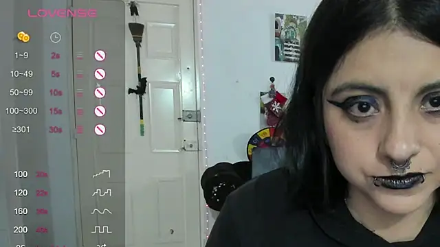 Acid666 alice online show from December 4, 8:40 pm