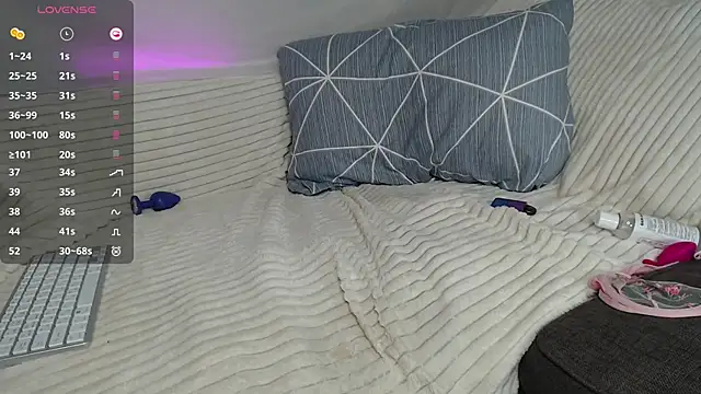  loverita  online show from March 3, 12:04 am