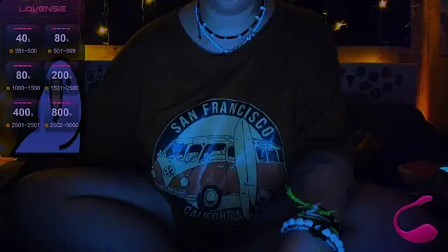 EllieOz online show from January 1, 8:47 pm