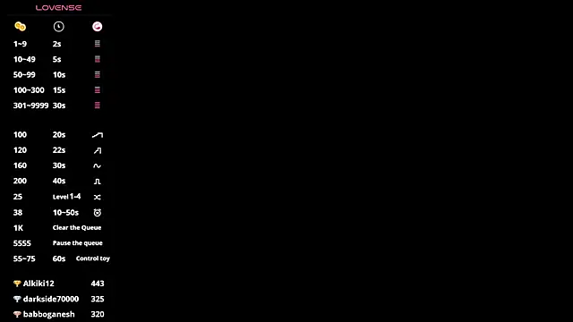 shybutdirtygirrll online show from March 1, 1:53 am