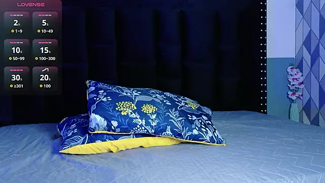 shybutdirtygirrll online show from December 3, 7:12 pm