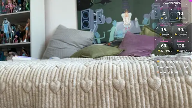 Snapshot of unicornsfeet chatting on January 22, 12:27 pm unicornsfeet online show from January 22, 12:27 pm